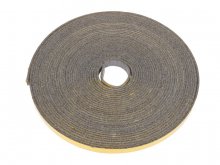 Jaký je Správný postup použití dilatační pásky LMS 5